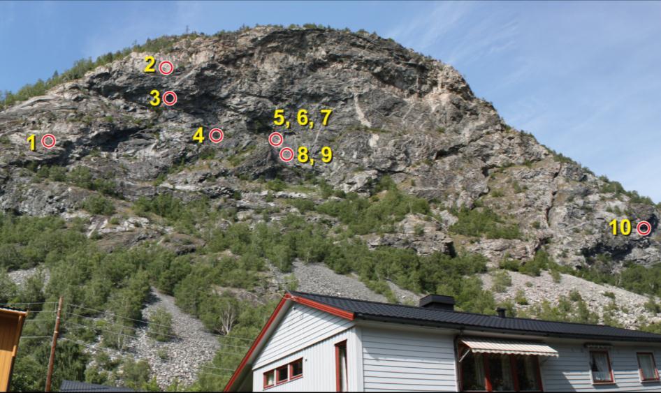 Ramneberget: steinsprang analyse 10 steinsprang mellom 2009 og 2010 Volumen fra 0,014 m 3 til 0,636 m 3 Lokalisert i de