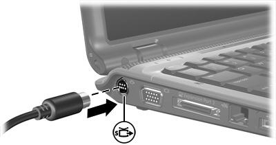 Bruke S-Video-utgangen Den 7-pinners S-Video-utgangen brukes for å koble til en eventuell S-Video-enhet som for eksempel TV, videospiller, videokamera, overheadprojektor eller videoopptakskort.