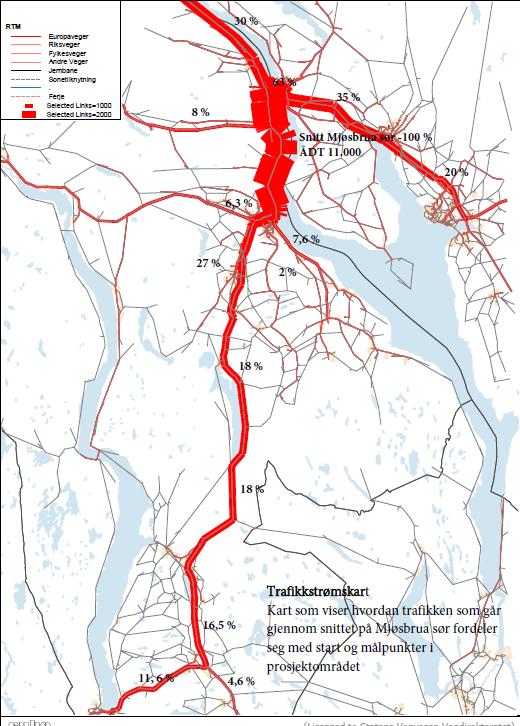 Minst trafikk finner vi ved Lygna, med en ÅDT på 5 500, mens den største trafikkandelen går mellom Gjøvik og Mjøsbrua, med en ÅDT på 11 000.