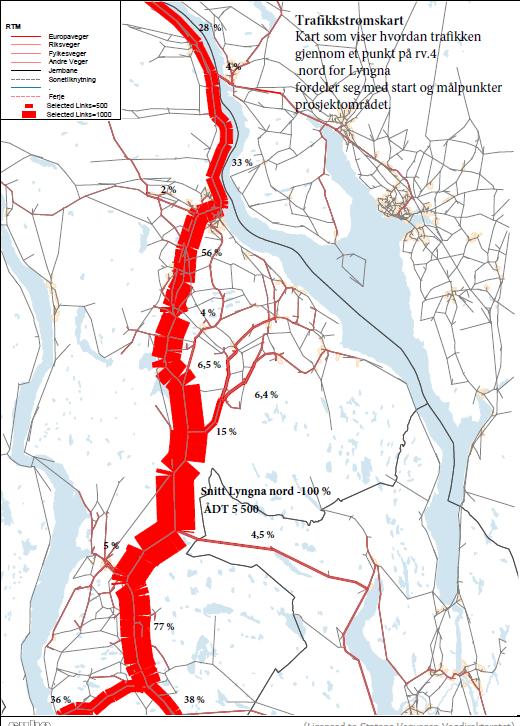 Lygna - Mjøsbrua Trafikkstrømmene fordeler seg innad i Gjøvik kommune og videre i Oppland østover mot Hedmark, vestover og sørover til resten av