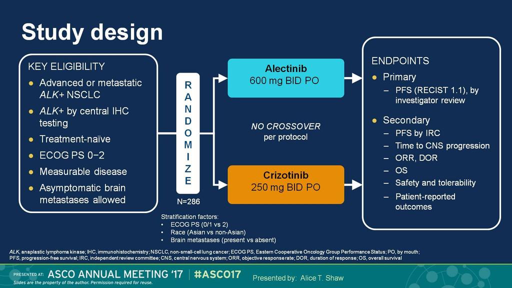 Study design Presented By Alice