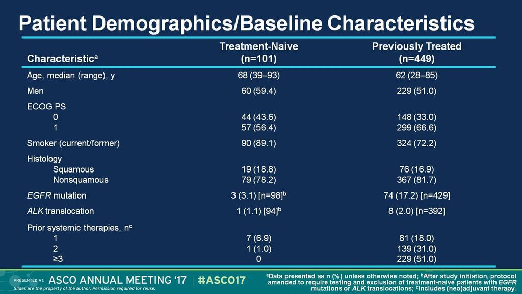 Key-note 001, - pembrolizumab NSCLC 3-års