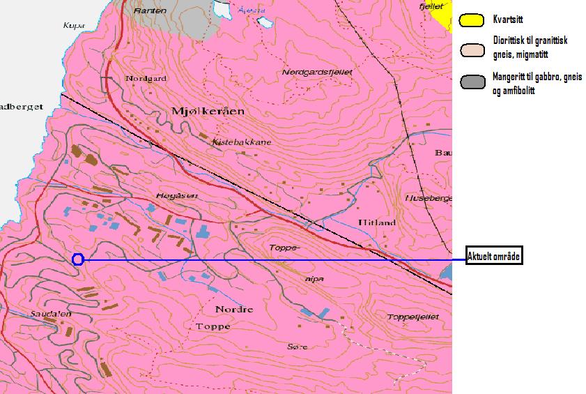 Berggrunn Bergrunnen i området er en del av Ulriken gneiskompleks som er dannet av metamorfe dypbergarter under den kaledonske fjellkjedefoldningen.