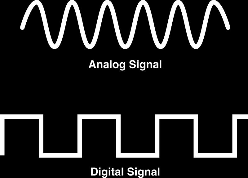 Digitale og analoge signaler Med Arduino må vi forholde oss til to typer signaler.
