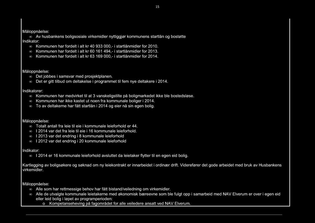 15 Delprosjekt 5: Organisasjon og kompetanse Av husbankens boligsosiale virkemidler nyttiggjør kommunens startlån og bostøtte Kommunen har fordelt i alt kr 40 933 000,- i startlånmidler for 2010.