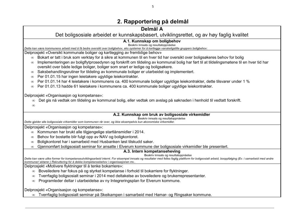 5 2. Rapportering på delmål Delmål A Det boligsosiale arbeidet er kunnskapsbasert, utviklingsrettet, og av høy faglig kvalitet A.1.