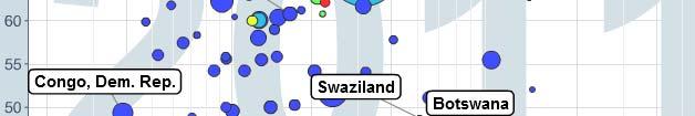 levealder (år) Forventet Botswana is one of the top 13 achievers in the world when it comes to sustained economic growth.