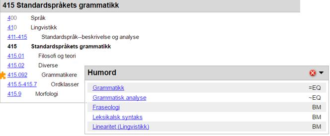 manuell/automatisk indeksering? Bilde: https://www.nysoclib.