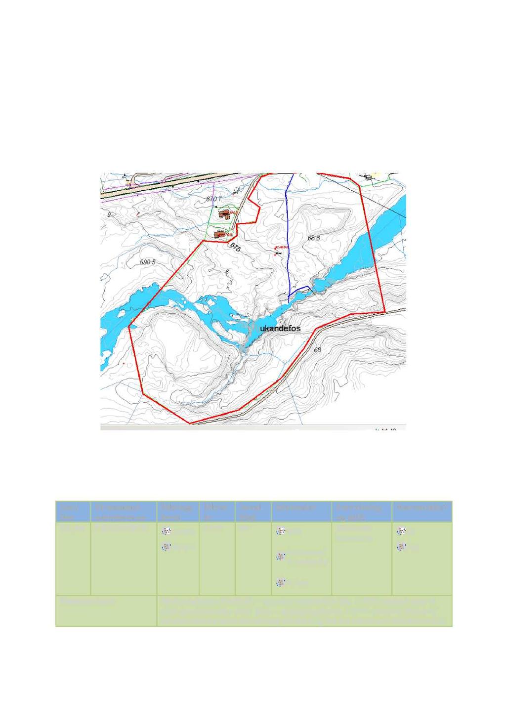 DEL2: Forvaltningsplan : Rjukandefossenfriluftsliv og naturvernområde Figur 1. Blå linje er tursti ut til fossog hengebru. 1. Områdebeskrivelse/status Gnr/ FS-nummer Sikrings Bnr naturbase.