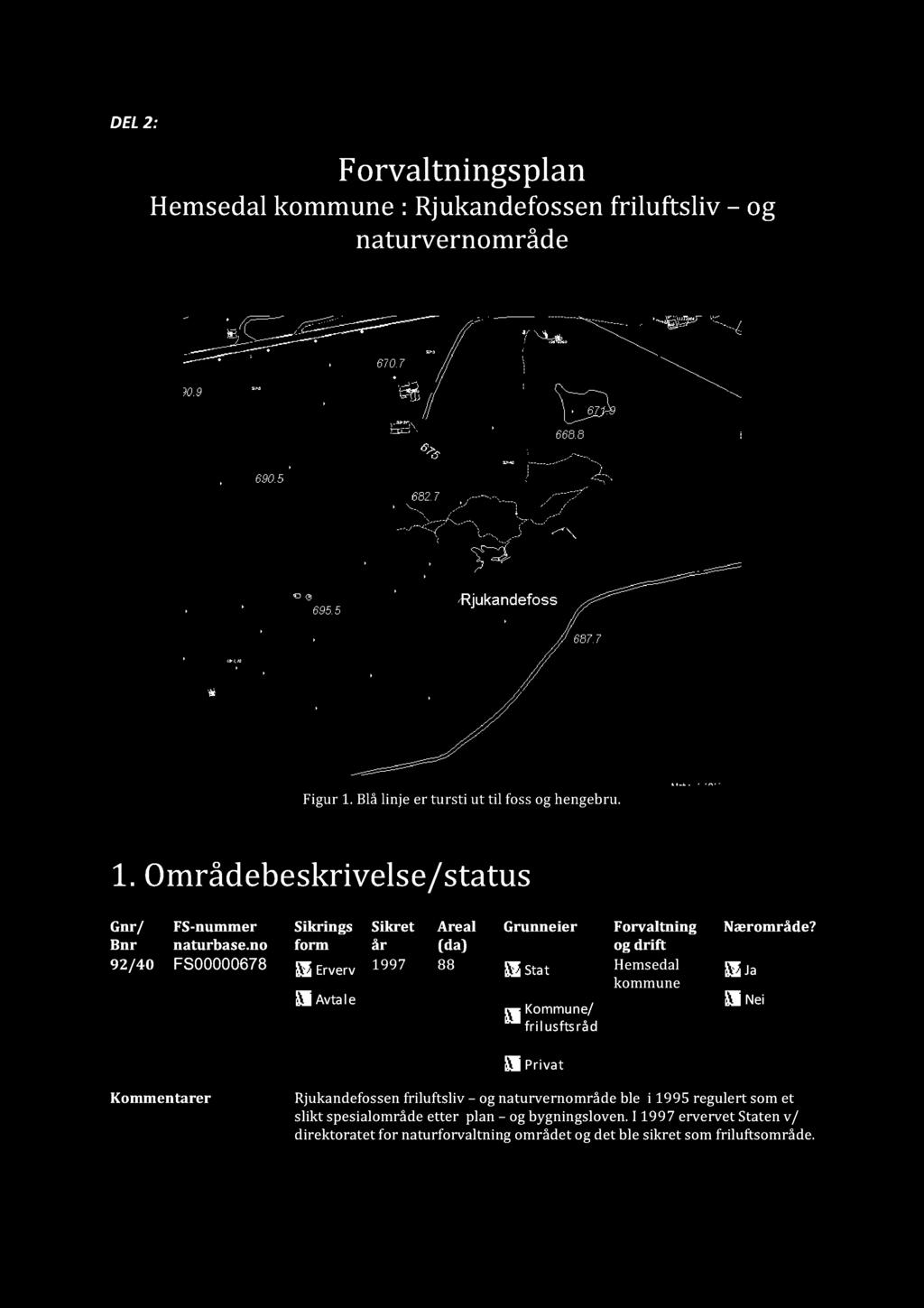 Ja Nei Privat Kommentarer Rjukandefossenfriluftsliv og naturvernområde ble i 1995 regulert som et slikt spesialområdeetter plan og