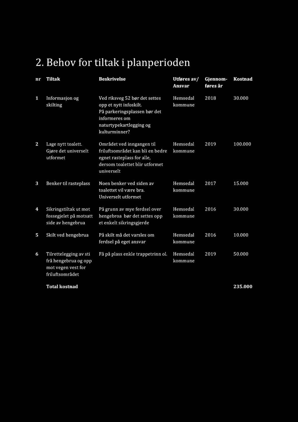 Gjøredet universelt utformet Områdetved inngangentil friluftsområdet kan bli en bedre egnetrasteplassfor alle, dersom toalettet blir utformet universelt 2019 100.