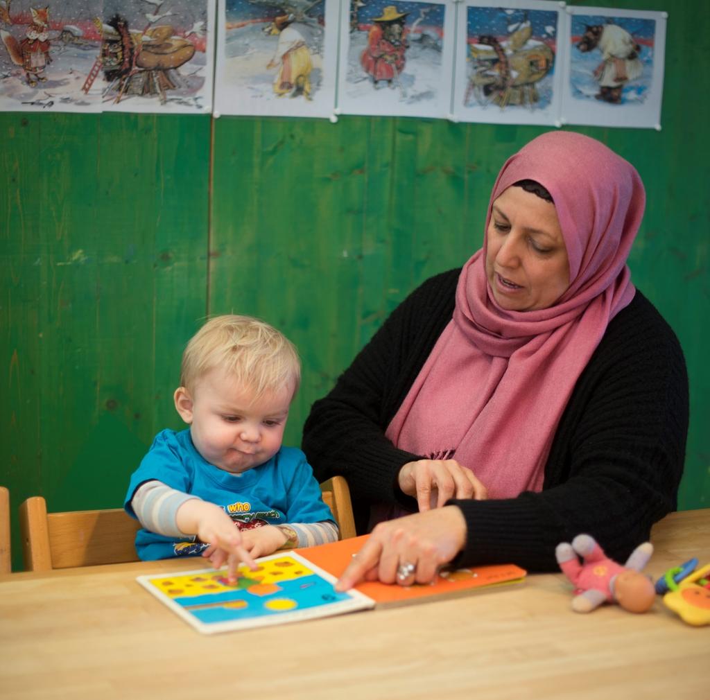 Pedagogisk medarbeiderskole Pedagogisk medarbeiderskole språk Alle pedagogiske medarbeidere i bhg, skole, sfo/aks -grunnleggende kunnskap om barns språkutvikling -hvordan stimulere til et godt