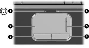 2 Komponenter Komponenter på oversiden Styrepute Komponent (1) Styreputelampe Hvit: Styreputen er aktivert. Gul: Styreputen er deaktivert.