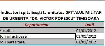 baza de date. Utilizatorul acceseaza meniul Fisier/Indicatori spital, apoi apasa butonul Sistemul deschide fereastra.