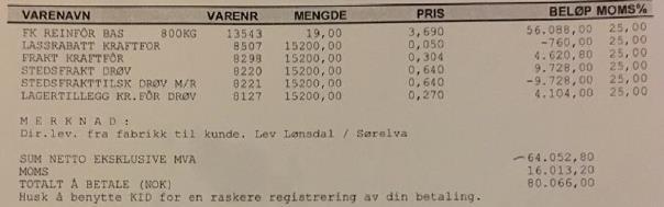 Kostbart Økonomi i næringen 1.000 rein á 2 kg á 4,21 i 120 dager = 1. 010.400,- (3,54 gir 851.184,-) Med 1,5 kg reinfor bas/per dag = 757.800,- (3,54 gir 637.