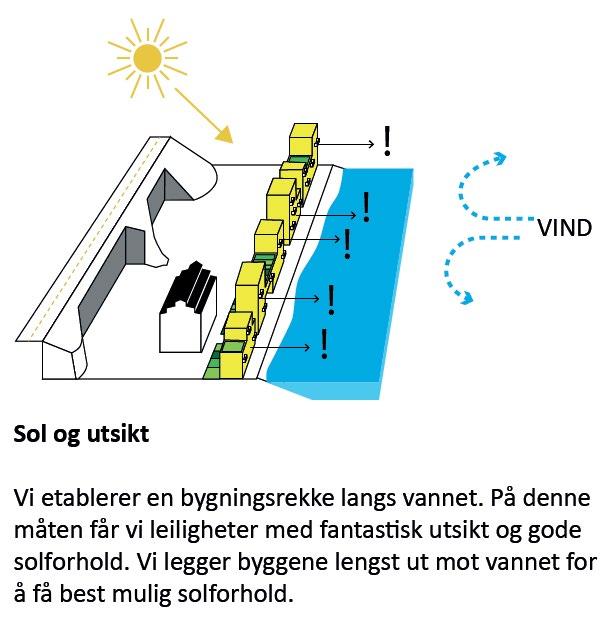 For begge alternativene er det lagt til grunn at Skippergata skal benyttes som fremføring av hovedtrasé for sykkel.