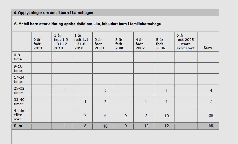 Teljing frå