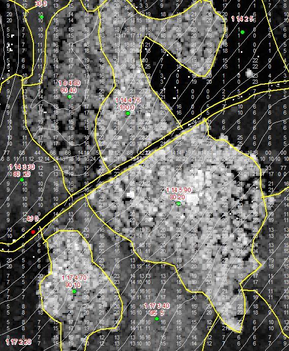 Laserdata