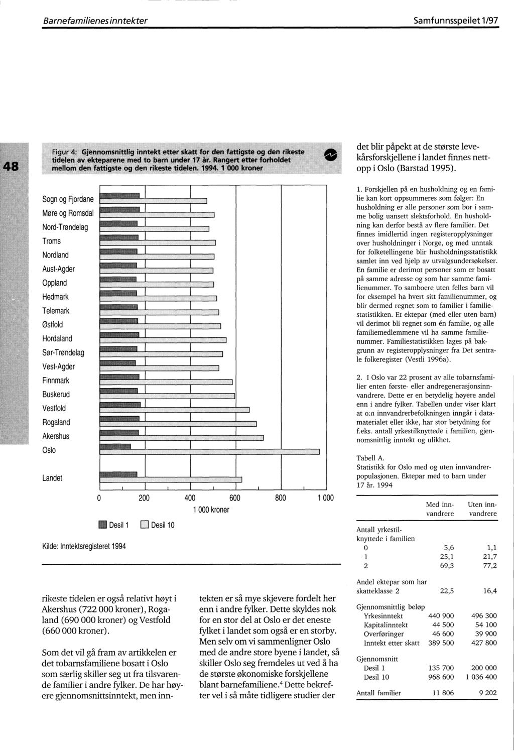 Barnefamilienes inntekter Samfunnsspeilet 1/97 det blir påpekt at de største levekårsforskjellene i landet finnes nettopp i (Barstad 1995).