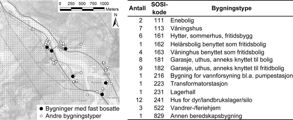 Konsekvensanalyse fjellskred