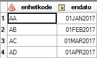 ; cards; AA 01jan2017 AB 01feb2017 AC 01mar2017 AD 01apr2017 ; NOTE: There were 8