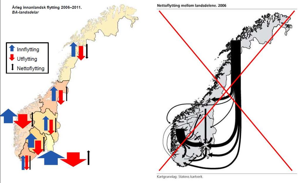 Flyttestrømmene i Norge kilde: KRD 15