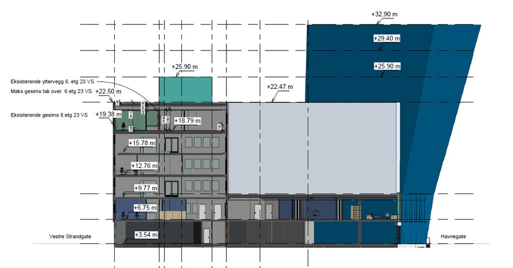 Tverrsnitt SAMARBEIDSGRUPPAS TILBAKEMELDING OG FØRINGER FOR PLANARBEIDET