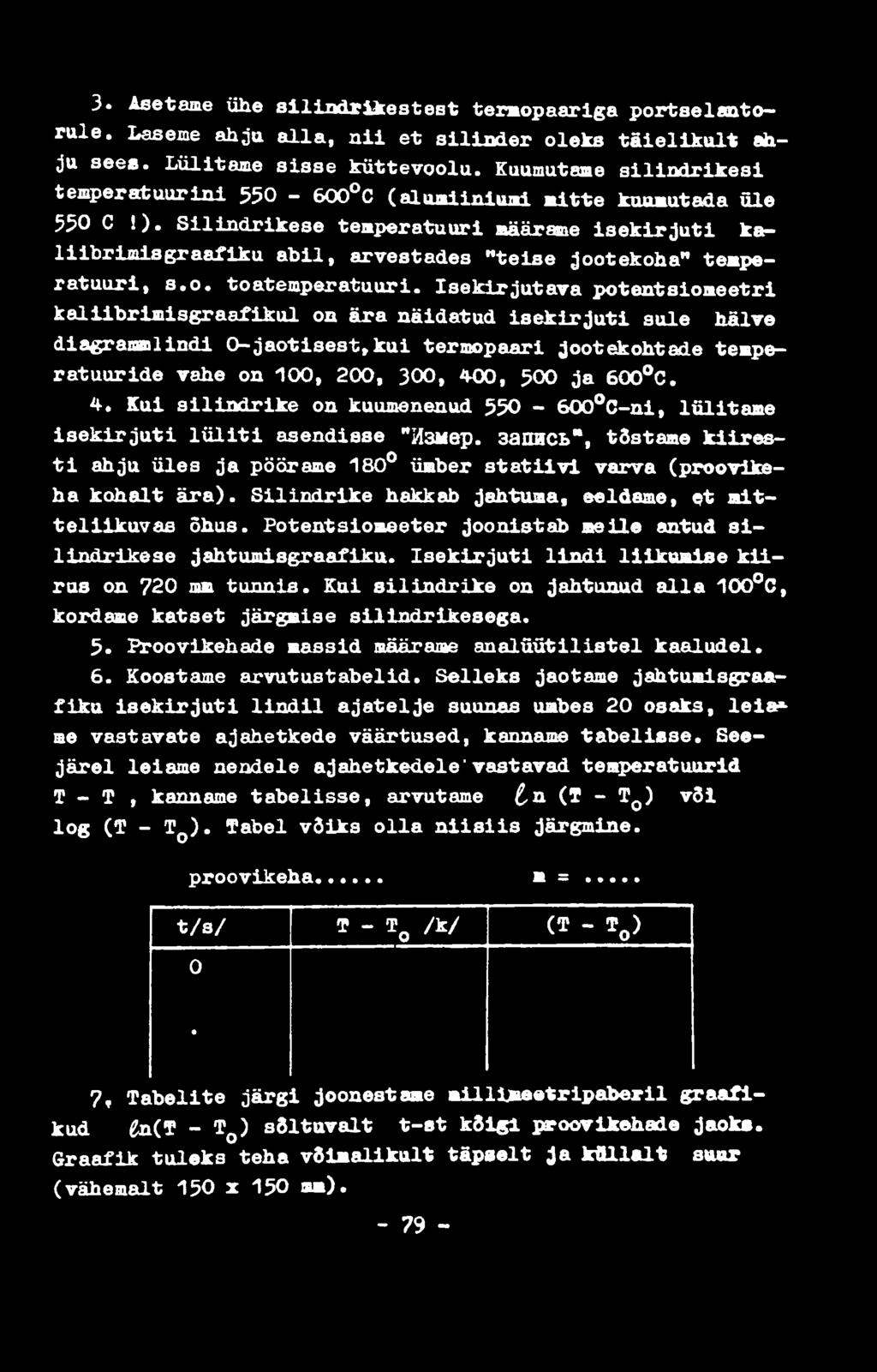 3* Asetame ühe s ilin d r ik e s te s t termopaarlga p ortselanto ru ie. Laseme ahju a lla, n i i et s ilin d e r oleks t ä ie lik u lt ahju sees. Lülitame sisse küttevoolu.