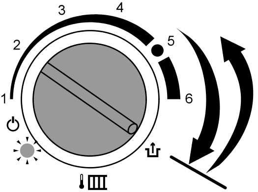 Remedierea avariilor Repararea (continuare) 2.