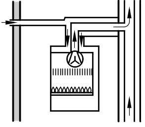 Racord pentru evacuarea gazelor arse (continuare) Etapele de montaj Tipul racordului Tip (constructiv) Sistem evacuare gaze arse/ admisie aer 24 kw 30 kw Lungimea tubulaturii pentru gaze arse şi