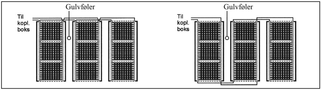 // 9 Fig. 8 Alternative tilkoblinger av elementene. 4.1 Test prosedyre Umiddelbart etter installasjonen ohmes elementene i kald tilstand.