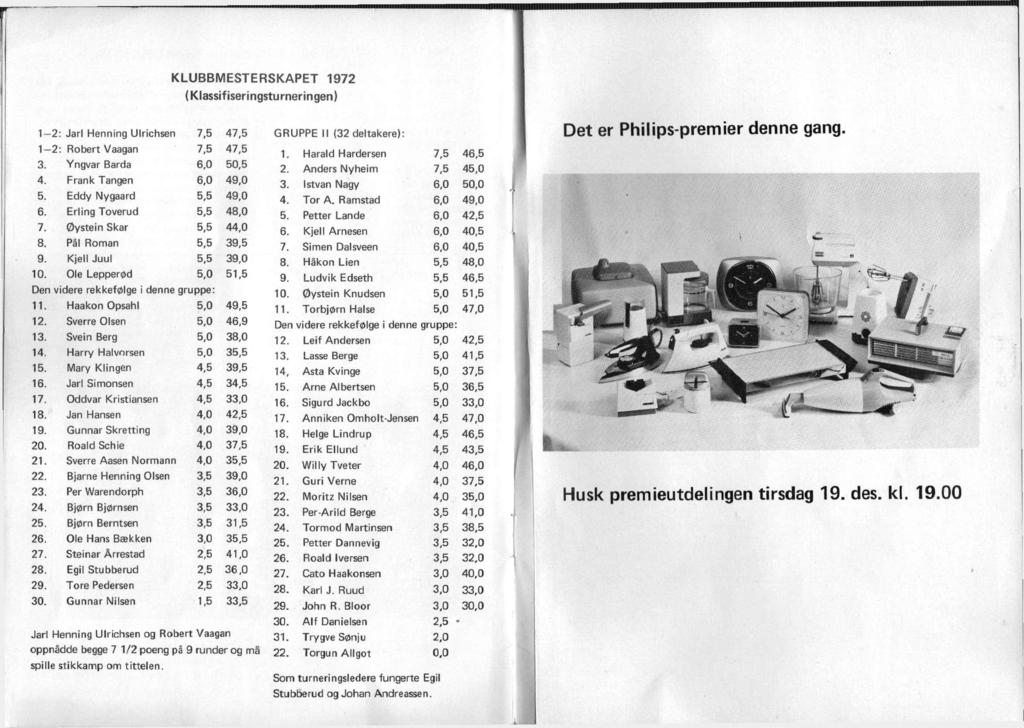 KLUBBMESTERSKAPET 1972 (Klassifiseringsturneringen) 1-2: Jarl Henning Ulrichsen 7,5 47,5 1-2: Robert Vaagan 7,5 47,5 3. Yngvar Barda 6,0 50,5 4. Frank Tangen 6,0 49,0 5. Eddy Nygaard 5,5 49,0 6.