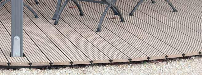 Kvaliteten på terrasser, uteplasser og bryggeanlegg kan vesentlig forbedres ved bruk av DEN BRUKERVENNLIGE - WPC terrasseplanke. Vedlikeholdsfritt, stabil og uten flis i føttene.