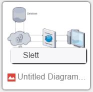 Hvis filen allerede eksisterer, kan man velge å overskrive denne. Figur 152 Modal fil med samme navn eksisterer Brukeren er, som med mapper, ikke låst til å ha unike navn for filene.