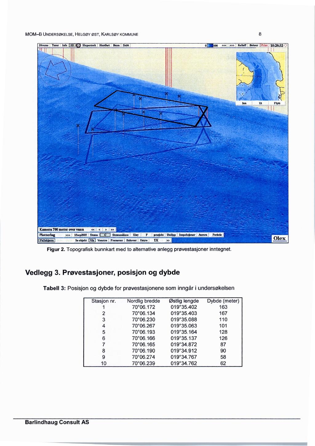 MOM B UNDERSØKELSE, HELGØY ØST, KARLSØY KOMMUNE 8 Diverse Tmer Info 3D Slepestrek Hardhel Buod Soltt 1-14 = -e.