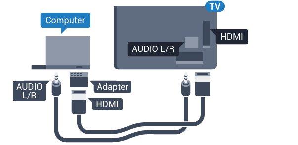 Hvis videokameraet bare har Video- (CVBS) og Audio L/Rutgang, bruker du en Video Audio L/R-til-SCARTadapter (selges separat) for å koble til SCARTtilkoblingen.