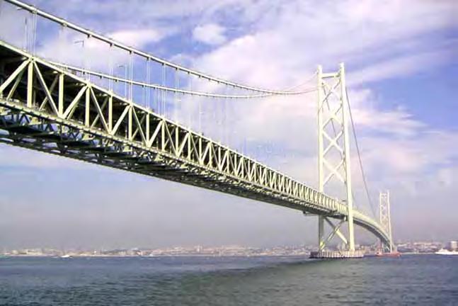 Akashi-Kaikyo Bridge