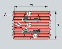 Brannstopp puter Kabel og rørgjennomføringer Gipsvegger og betong- og murvegger Tiltenkt bruk av Hilti Brannstopp Puter er for å opprettholde brannmotstand i utsparinger i brannskiller gjennom: