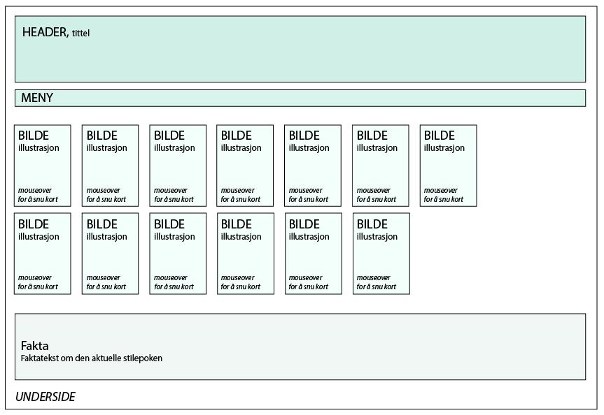 12 Rapport