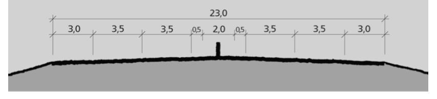 E39 Stord-Os Kva vi jobbar med veg: Vi vurderer ulike linjer Dimensjoneringsklasse H9: 100 km/t Minimumskurve horisontalplan: 700 m Minimumskurve