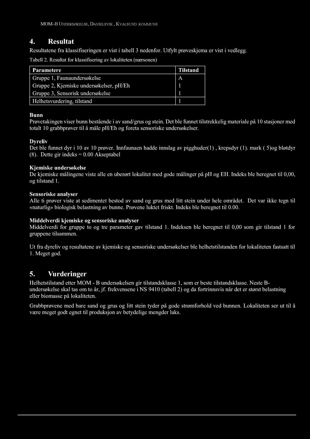 4. Resultat Resultatene fra kla ssifiseringen er vist i tabell 3 nedenfor. Utfylt prøveskjema er vist i vedlegg. Tabell 2.