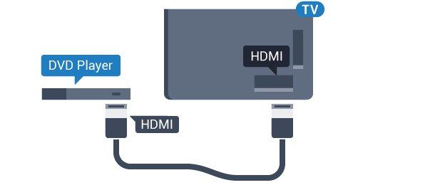 For kablet tilkobling bruker du HDMI 4 MHLinngangen på baksiden av TV-en. I Hjelp kan du trykke på fargetasten Nøkkelord og søke opp HDMI MHL for å få mer informasjon.