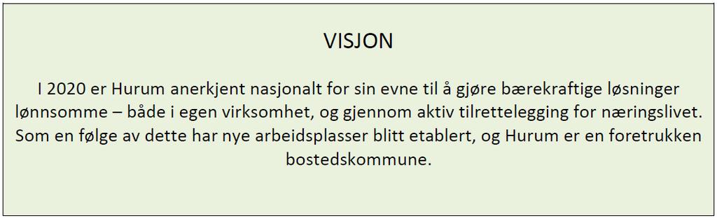 2.3 Grønn vekst Med utgangspunktet Hvordan kan Hurum kommune bruke grønn vekst og bærekraftig utvikling som nøkkel til økt konkurransekraft?