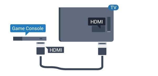 2. Velg Oppsett > TV-innstillinger > Lyd > Avansert > Digitalt utgangs-signalnivå. 3. Hvis volumforskjellen er stor, velger du Mer. Hvis volumforskjellen er liten, velger du Mindre.