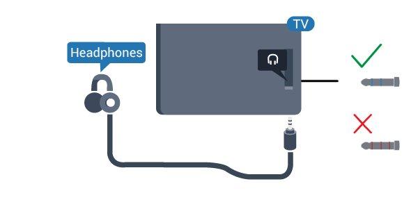 Med DVI til HDMI Du kan også bruke en DVI-til-HDMI-adapter til å koble PC-en til HDMI og en Audio L/R-kabel (3,5 mm minijack) til AUDIO IN L/R på baksiden av TV-en.
