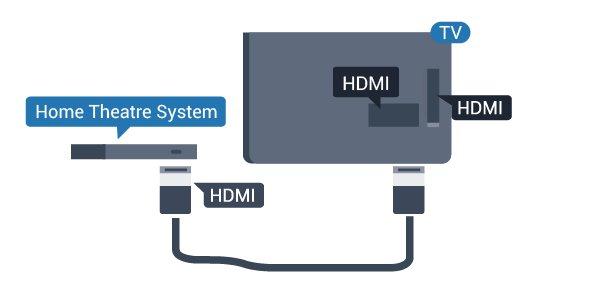 HDMI ARC HDMI 1-tilkobling på fjernsynet har HDMI ARC (Audio Return Channel). Hvis enheten, vanligvis et hjemmekinoanlegg, også har HDMI ARC-tilkoblingen, kobler du den til HDMI 1 på denne TV-en.