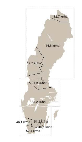 4.1.4 Premier I Sverige er det store premieforskjeller geografisk. Det er dyrest i Sør-Sverige, deretter kommer Midt-Sverige, mens Nord-Sverige er billigst (figur 7).