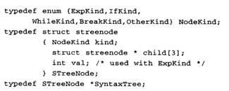 Oversettelse av if/while-setninger Rekursiv prosedyre for P-kodegenerering Tre-node: Angir bare false eller true binder sammen Ser noe merkelig ut