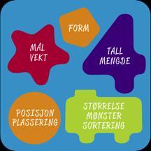 Form: Barnet har god uttale og grammatikk Bruk: Barnet bruker språket i riktig sosial kontekst Mattelek Mattelek er matematikk og lek satt i