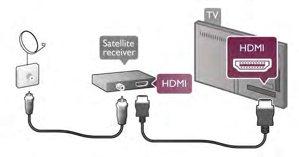 Velg Kanalinnstillinger > Vanlig grensesnitt. Velg CAM TV-kringkasteren, og trykk på OK. Set-top-boks STB I tillegg til antennetilkoblingen kan du bruke en HDMI-kabel til å koble enheten til TVen.